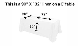 What Size Linen Fits A 6FT Table?